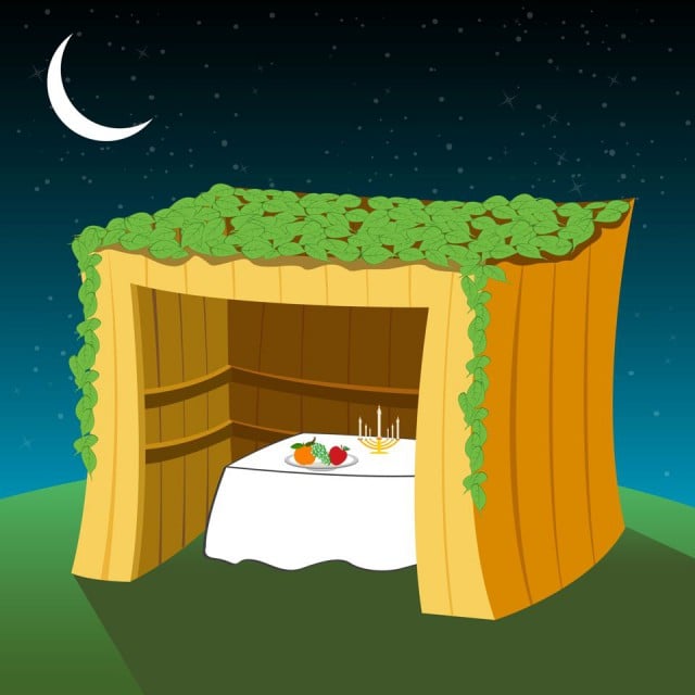 What Is Sukkot Jewish Holiday Guide - 